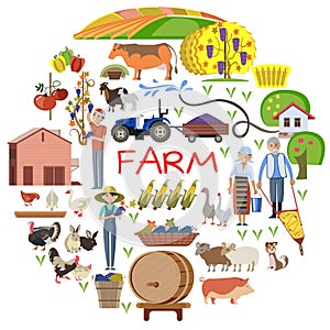 Agriculture and Farming