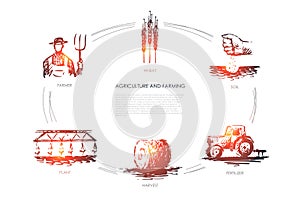 Agriculture and Farming -farmer, soil, wheat, plant, harvest, fertilizer vector concept set