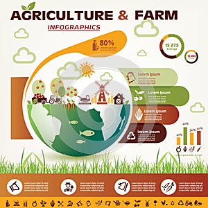 Agriculture and farming infographics