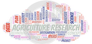 Agriculture Research word cloud.