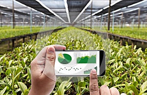 agriculture technology concept man Agronomist Using a Tablet in