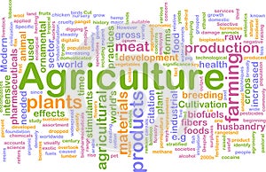 Agriculture word cloud