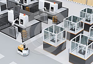 AGV passing robot cell-production units and CNC machines