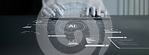 AI Analyzing and Interacting with Artificial Intelligence Interface Latch