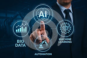 AI, artificial intelligence, big data analytics and automation technology, machine learning.