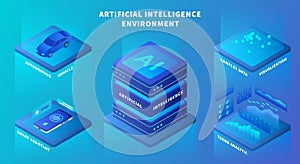 Ai artificial intelligence concept with various model environment like autonomous car, virtual assistant, and big data