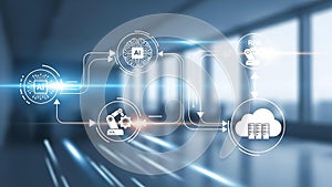 AI and Automation Process Flowchart