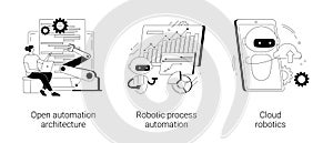 AI-based software abstract concept vector illustrations.