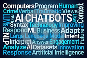 AI Chatbots Word Cloud