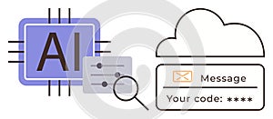 AI Processing with Cloud Integration and Secure Verification Code