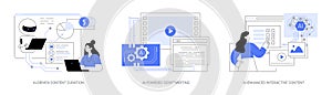 AI content creation tools abstract concept vector illustrations.