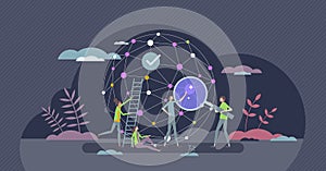 AI deep learning network and artificial intelligence tech tiny person concept