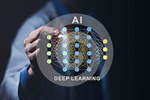 AI deep learning neural network visualization