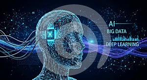 AI Digital Brain and Deep Learning Network