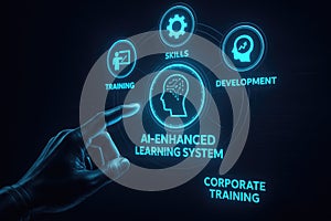 Ai enhanced learning system corporate training development skills photo