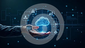 AI Machine Learning and Big Data Automation in Business and Industrial Virtual Technology Concept photo
