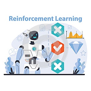 Ai model concept. Flat vector illustration.