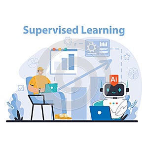 Ai model concept. Flat vector illustration.