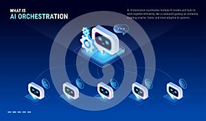 AI Orchestration network infographics - workflow diagram isometric technology vector