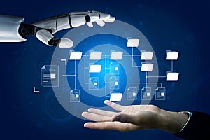 AI organizing file directory smart system Vouch