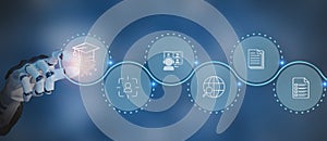 AI powered personalized learning, adaptive learning and digital education technology.