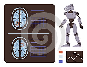 AI-Powered Robotics and Brain Analysis with Data Visualization