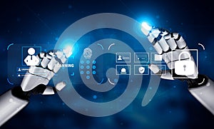 AI Security System for User Authentication and Access Control Motif