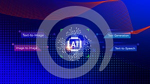 Ai tech, Artificial Intelligence to generate content, Text to image, speech, smart AI, using command prompt for generates