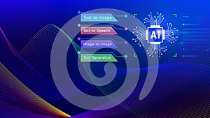 Ai tech, Artificial Intelligence to generate content, Text to image, speech, smart AI, using command prompt for generates