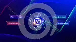 Ai tech, Artificial Intelligence to generate content, Text to image, speech, smart AI, using command prompt for generates