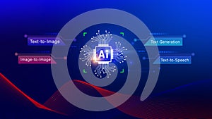 Ai tech, Artificial Intelligence to generate content, Text to image, speech, smart AI, using command prompt for generates