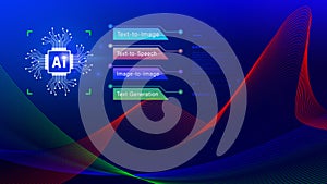 Ai tech, Artificial Intelligence to generate content, Text to image, speech, smart AI, using command prompt for generates