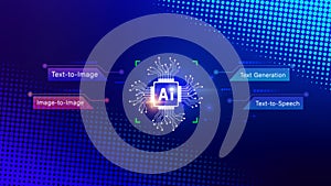 Ai tech, Artificial Intelligence to generate content, Text to image, speech, smart AI, using command prompt for generates