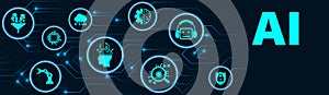 Ai technology, Artificial Intelligence. Artificial intelligence icon set.