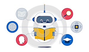 AI training 2D illustration concept