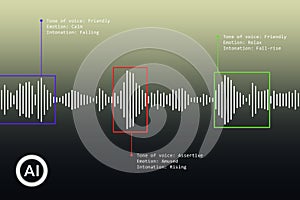 AI voice data labelling system for data annotation photo