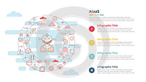 aiaas artificial intelligence as a service concept for infographic template banner with four point list information