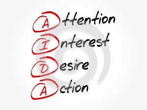 AIDA - Attention Interest Desire Action, acronym concept