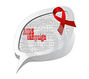 Aids campaign