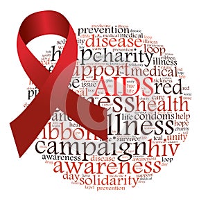 Aids campaign