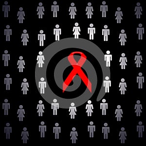 Aids sign