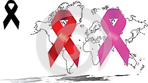Aids world