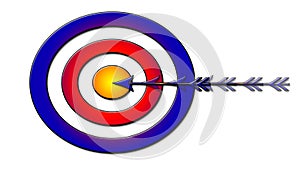 Aim target goal texture