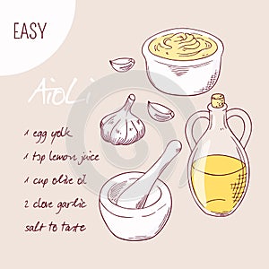 Aioli sauce recipe illustration in vector