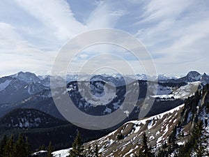 Aiplspitze mountain tour in Bavaria, Germany