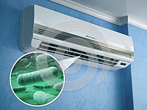 Air conditioner and bacterias llebsiella or legionella pneumophila.