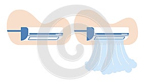 Air conditioner on and off. Cold and hot wind condition, cool and warm breezing. Ventilation conditioning system