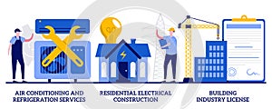 Air conditioning and refrigeration services, residential electrical construction, building industry license concept with tiny