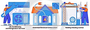 Air Conditioning and Refrigeration Services, Residential Electrical Construction, Building Industry License Illustrated Pack