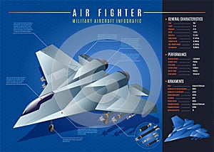 Air Fighter Military Air Force horizontal infografic of isometric icons vector illustration on isolated background